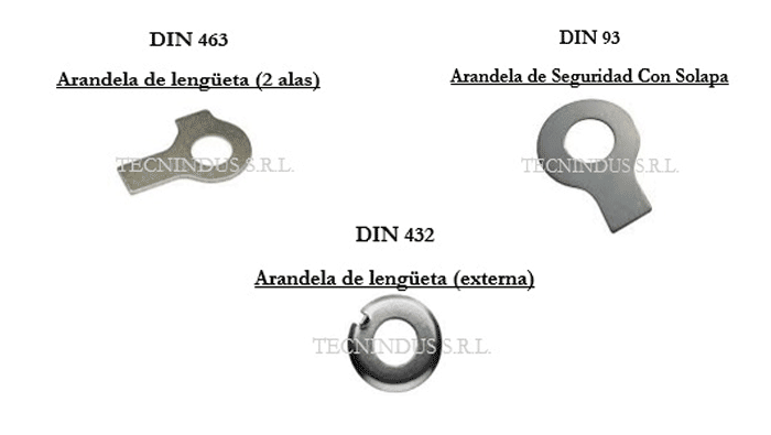 Platillos elasticos